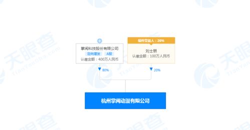 掌閱杭州動漫新公司成立，數字內容制作服務賽道再添強援
